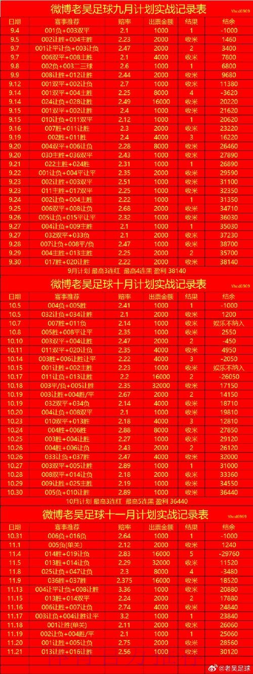 世界杯买球稳定入口地址 世界杯买球稳定入口地址