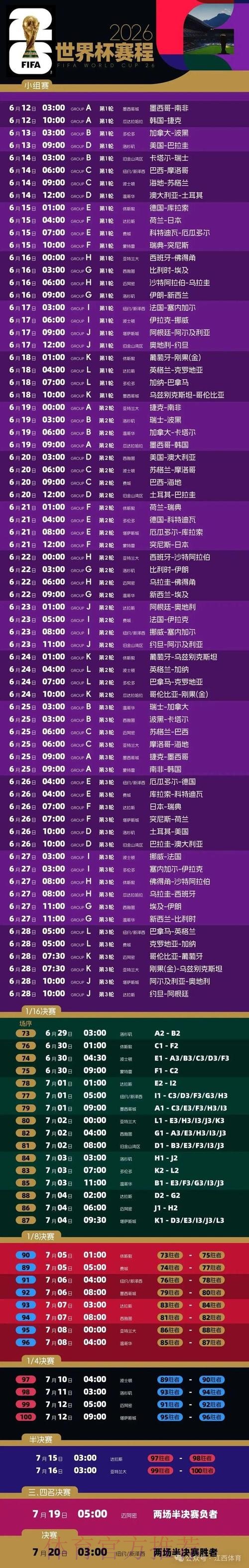 2026世界杯比分推荐热门 2026世界杯比分推荐热门